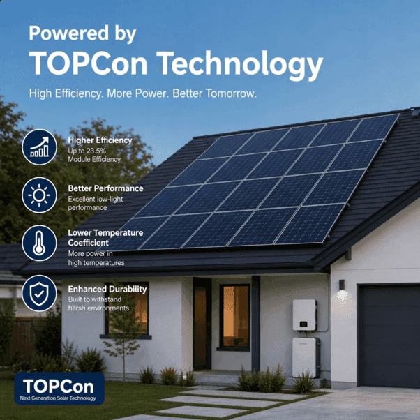 TOPCon Solar Cells: The Future of Efficient Energy
